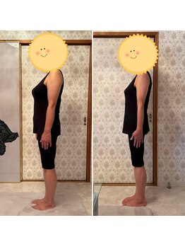 サルバトーレ/こんなにやせて楽しいし嬉しい