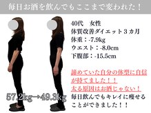 みくる整骨院 美容整体 &nbsp;清須/ダイエット/痩身/肩こり/整体