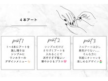アミックスネイル(Amix nail)/４本アート
