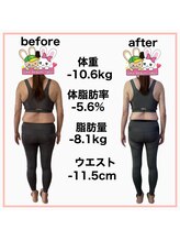 おいけ美容整体院 太田藪塚院/本格ダイエット
