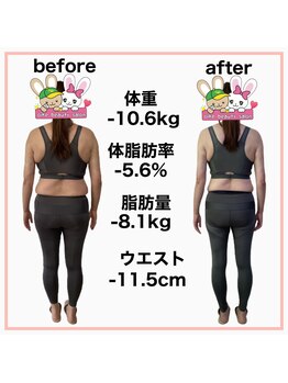 おいけ美容整体院 太田藪塚院/本格ダイエット
