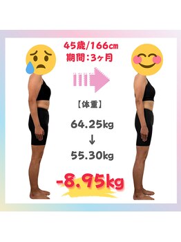 にこ鍼灸治療院/