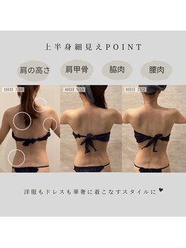 ラヴニール(L'avenir)/ブライダルは後ろ姿が命!