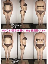 シェイプ 高崎本店/