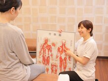 整体 骨盤調整サロン ボディライト フレンテ西宮店の雰囲気（骨格バランスなど、お身体の状態について説明させていただきます）