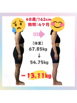 にこ鍼灸治療院/