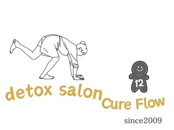 キュアフロウ 新潟巻