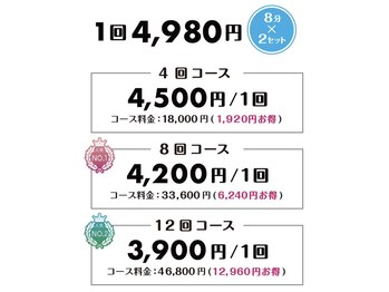 ホワイトニングカフェ 柏店/一般回数券