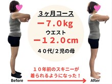 エイト(EIGHT)/変形性膝関節が改善しました！