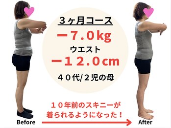 エイト(EIGHT)/変形性膝関節が改善しました!