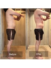 アリッチ 岡崎店(a.Rich)/平日限定お得なクーポン！