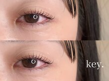 キー(key.)/立ち上げデザイン