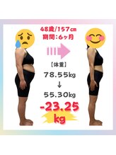 にこ鍼灸治療院/