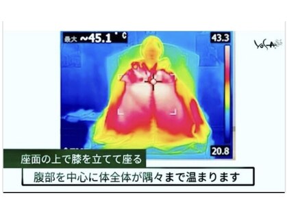 ヨサパーク エリー 富雄(YOSA PARK ellie)の写真