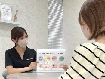 インベスト(INVEST)の写真/自分のペースで通える完全個室サロン☆無理な勧誘が無いから安心☆気になる箇所だけの施術も大歓迎◎