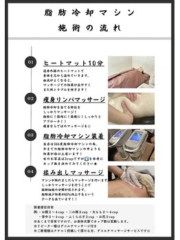 ディオーネ(Dione)/~脂肪冷却マシン施術の流れ~