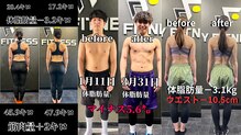 マイフィットネス ストレッチ(MY FITNESS STRETCH)