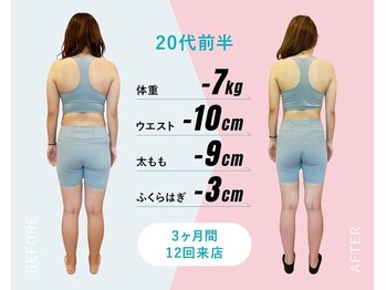 トトヤセ 二子玉川店/整体×骨盤矯正でダイエット◎