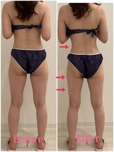 スペチアーレ 夙川/お正月太りなかった事に