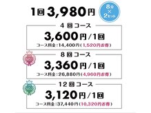 ホワイトニングカフェ 柏店/学割回数券　20％OFF！