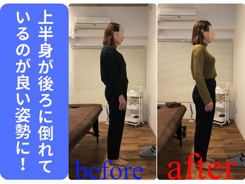 広島ミライエ整体院(広島MIRAIE整体院)/身体にかかる負担を変える