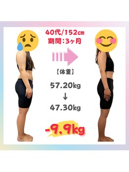 にこ鍼灸治療院/