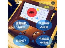 リセット整骨院 布施ほんまち通り院/痛みのサイクル