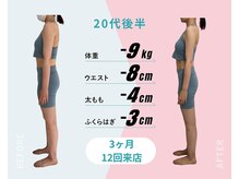 トトヤセ 二子玉川店/整体×姿勢矯正ダイエット◎