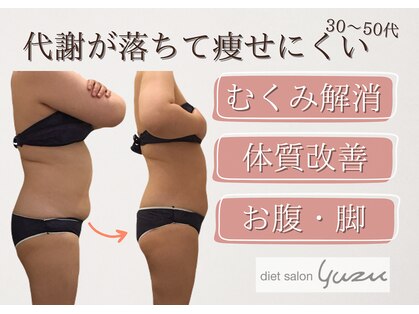 ユズ(yuzu)の写真