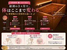 酵素TOKYO ナチュラ 渋谷 恵比寿店(natura)/ 通うとどうなる？