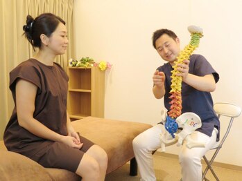 セスラ(SESURA)/アフターケア