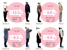 うえはら整体院
