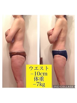 リブラザバランス(LIBRA the balance)/落ちなくなった浮き輪肉も!