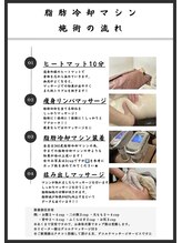 ディオーネ(Dione)/～脂肪冷却マシン施術の流れ～