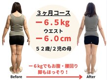 エイト(EIGHT)/太もももー６cm！！