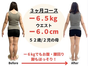 エイト(EIGHT)/太もももー6cm!!