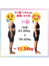 にこ鍼灸治療院/