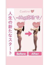 キュートレ 門前仲町店(Cuetre)/お客様のビフォアフ♪