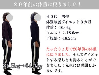 みくる整骨院 美容整体 &nbsp;清須/ダイエット/痩身/肩こり/整体
