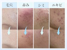 レイビス 盛岡店(RAYVIS)