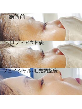 アムール(l'amour)/毛先角度調整技術