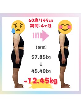 にこ鍼灸治療院/