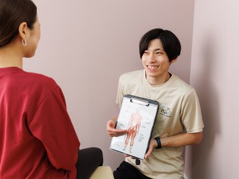 ストレッチアルファ(stretch alpha)/