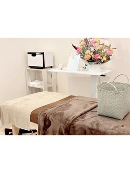 小顔になりたい