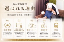 鈴木整体院 門前仲町店