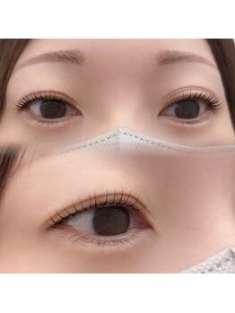 エスタシオン(ESTACION)/