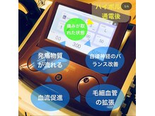 リセット整骨院 布施ほんまち通り院/痛みが取れた状態