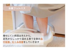 ヨサパーク こらっしぇ御徒町店(YOSA PARK)/ナノバブル水素足湯