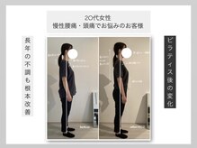 ウィット(Wit.)/辛い腰痛・肩こりでお悩みの方