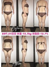 シェイプ 高崎本店/